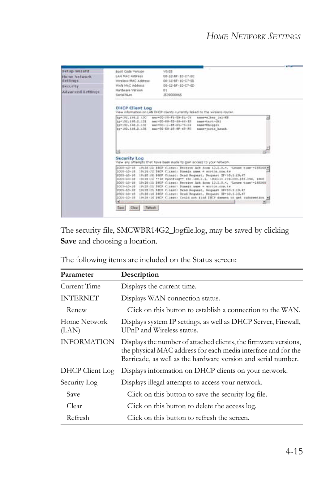 SMC Networks SMCWBR14-G2 manual Internet 