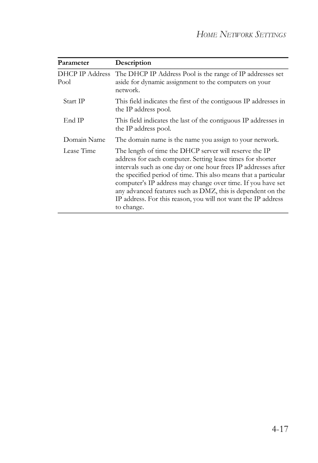 SMC Networks SMCWBR14-G2 manual Parameter Description 