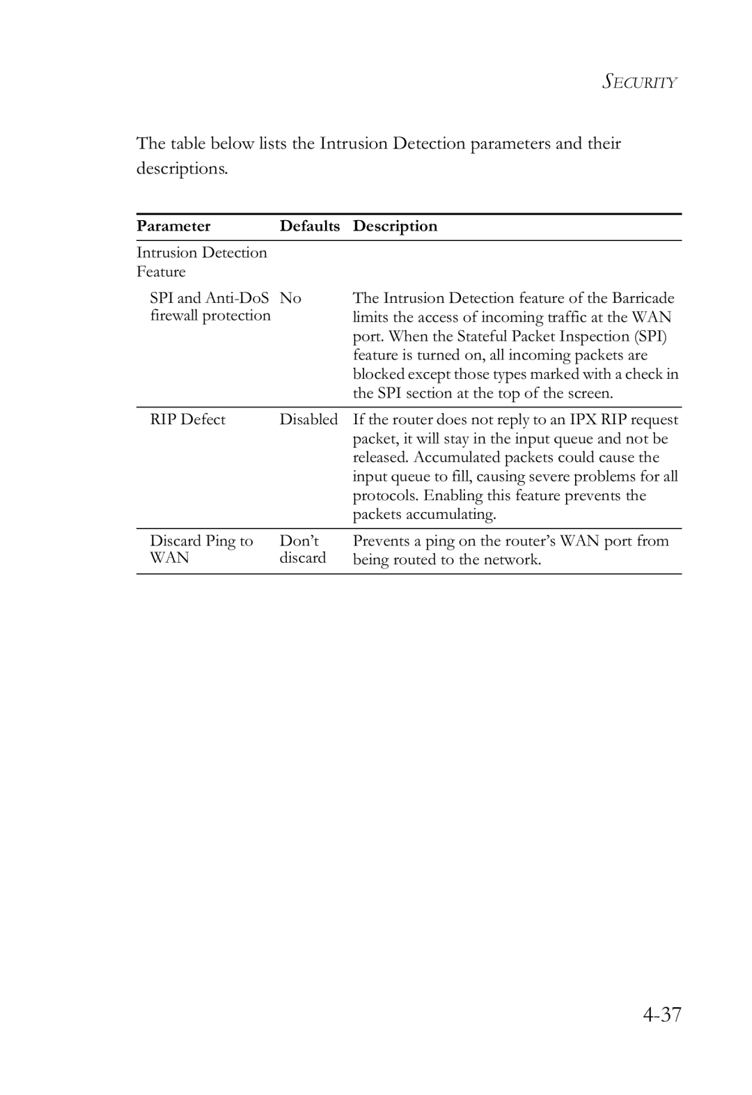 SMC Networks SMCWBR14-G2 manual Parameter Defaults Description 