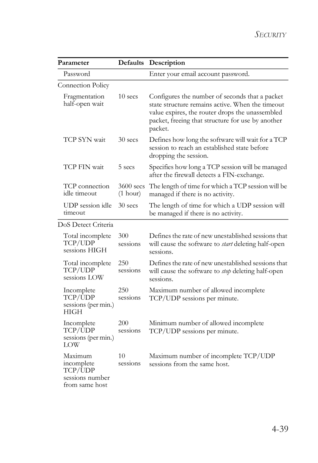 SMC Networks SMCWBR14-G2 manual High 