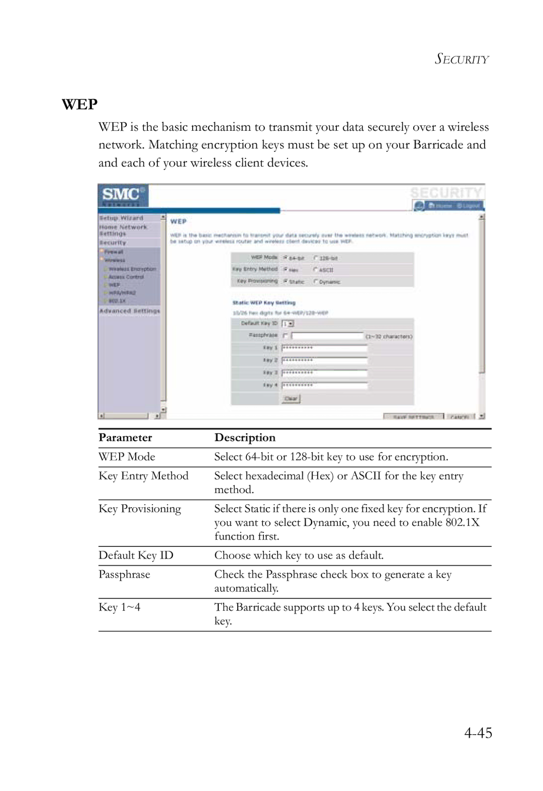 SMC Networks SMCWBR14-G2 manual Wep 