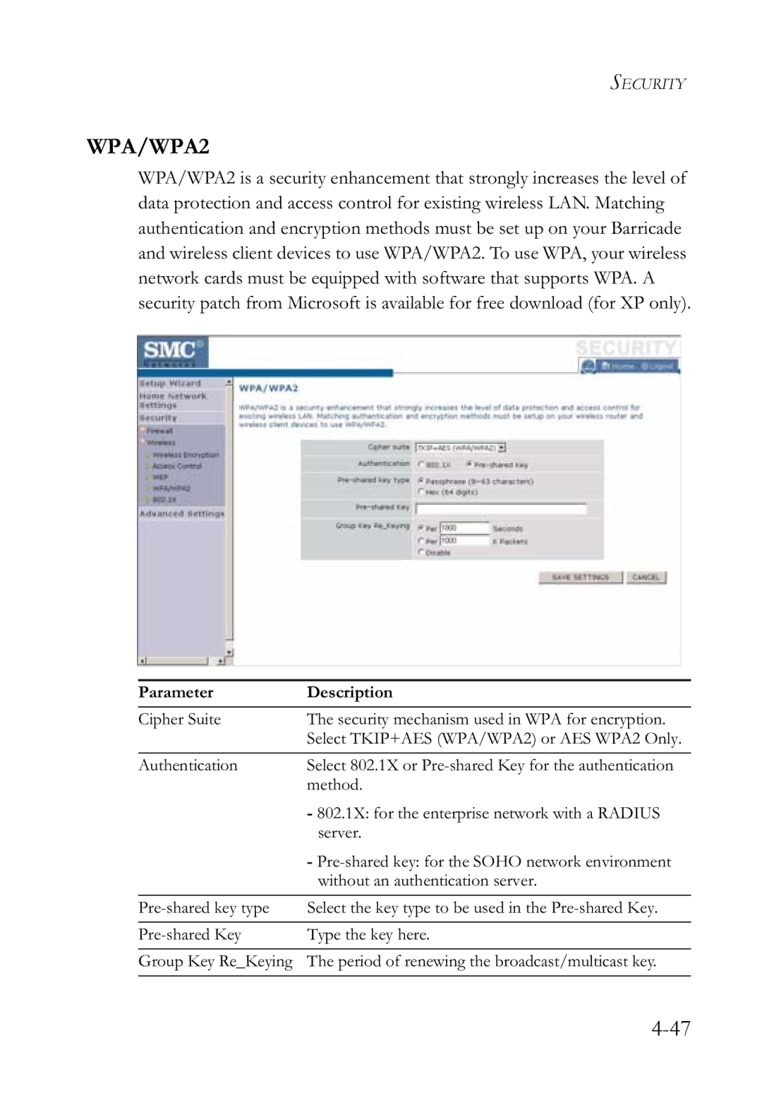 SMC Networks SMCWBR14-G2 manual WPA/WPA2 