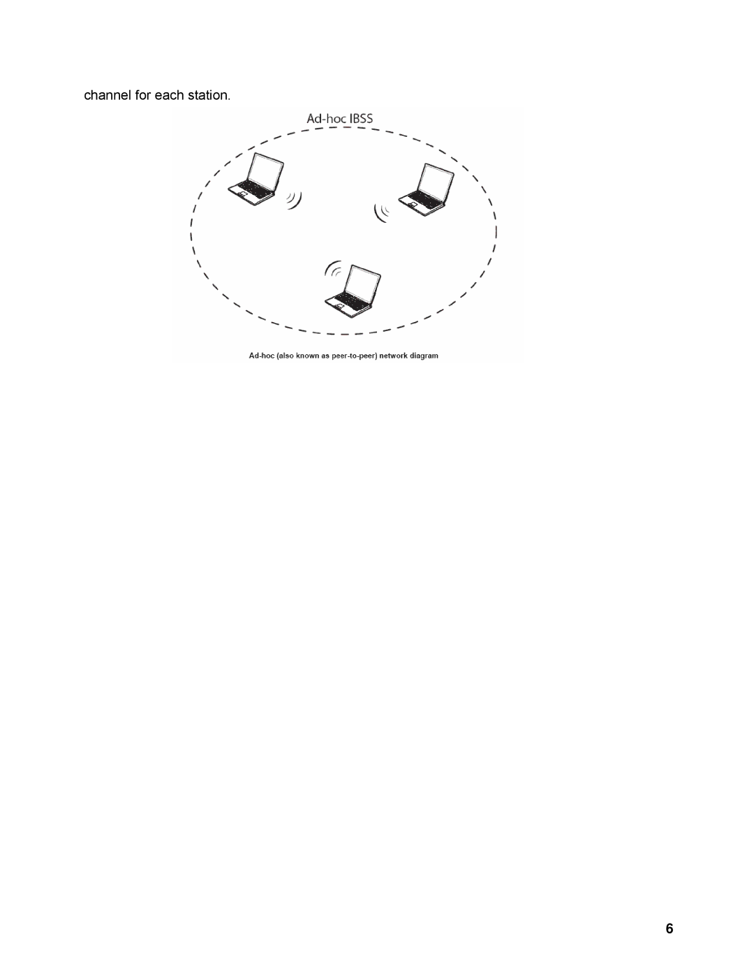 SMC Networks SMCWBR14-N2 manual Channel for each station 