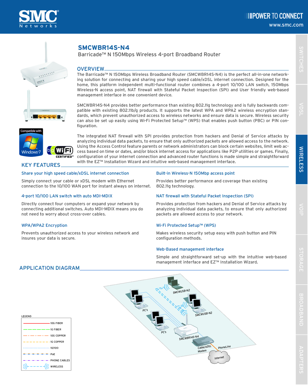 SMC Networks SMCWBR14S-N4 manual Switches Vdsl, Voip Storage, Broadband Adapters 