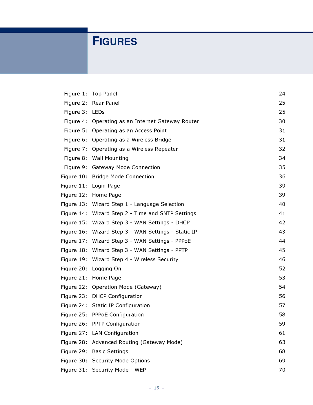 SMC Networks SMCWBR14S-N4 manual Figures 