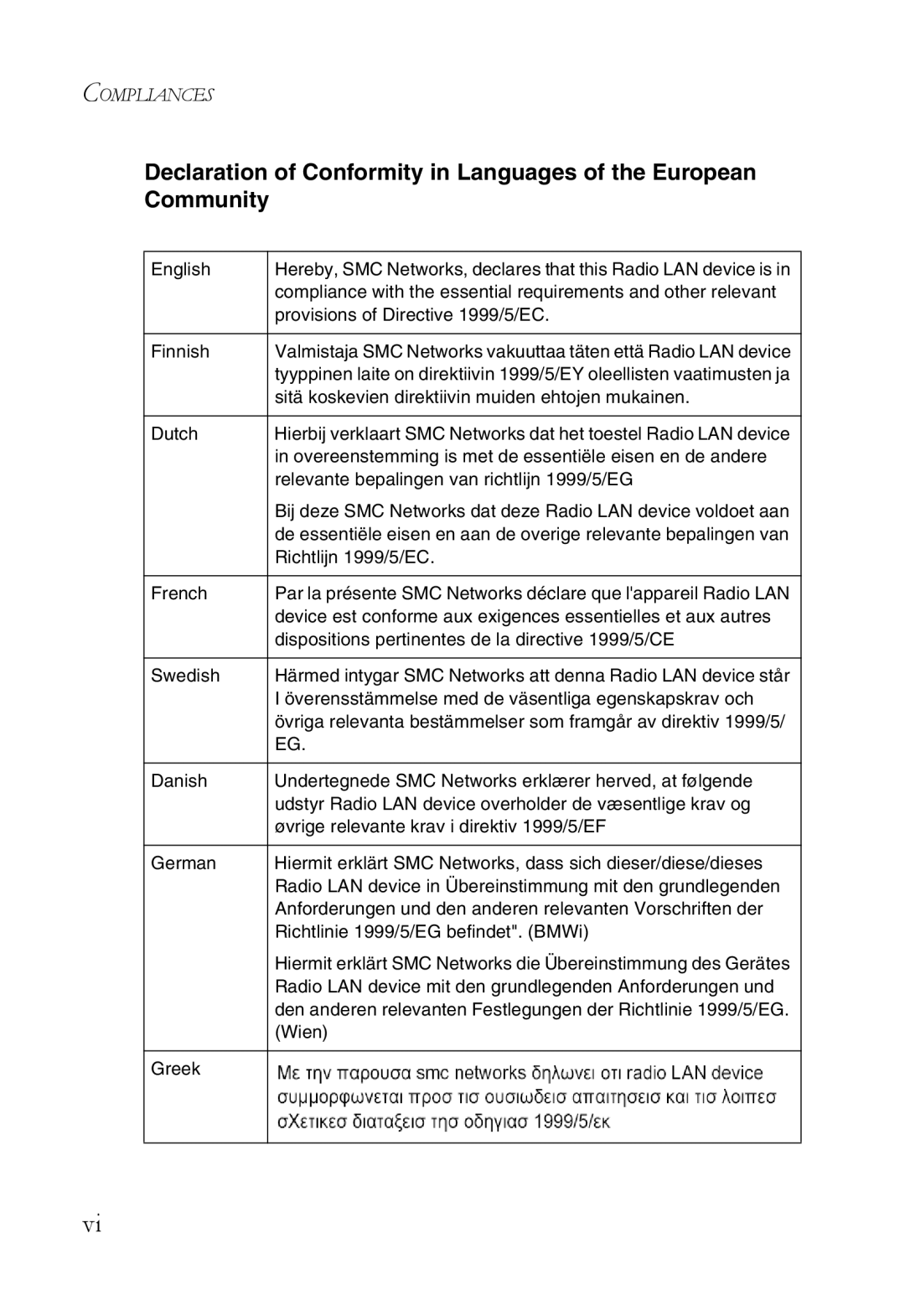 SMC Networks SMCWBR14T-G manual English 