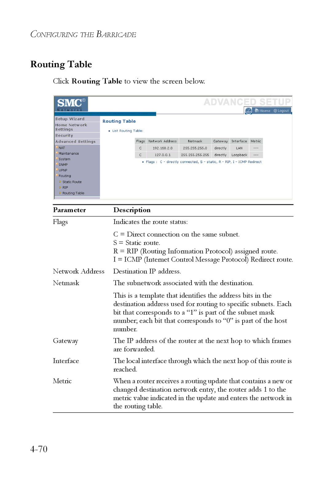 SMC Networks SMCWBR14T-G manual Click Routing Table to view the screen below 