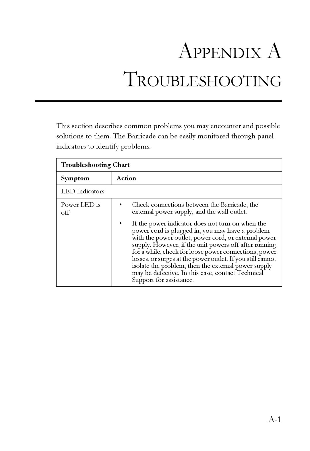 SMC Networks SMCWBR14T-G manual Appendix a Troubleshooting 