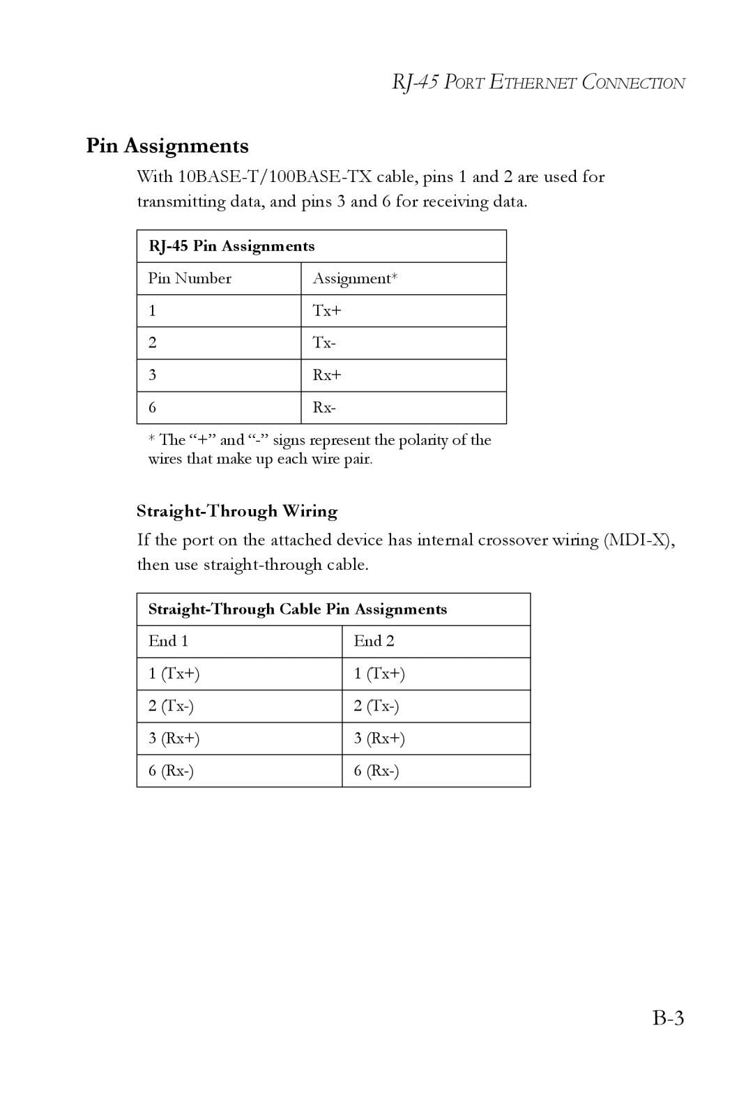 SMC Networks SMCWBR14T-G manual Pin Assignments, Straight-Through Wiring 