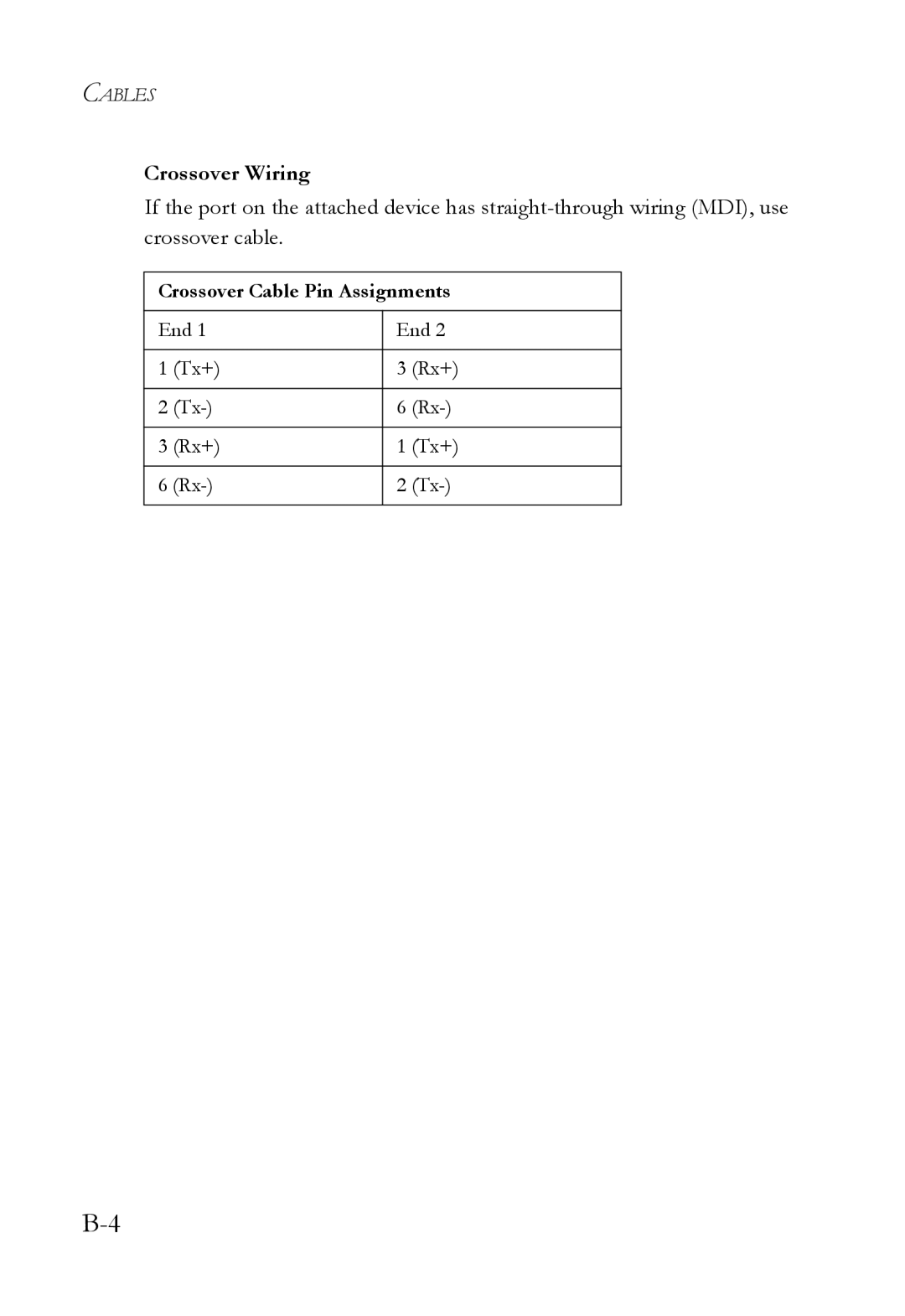 SMC Networks SMCWBR14T-G manual Crossover Wiring 