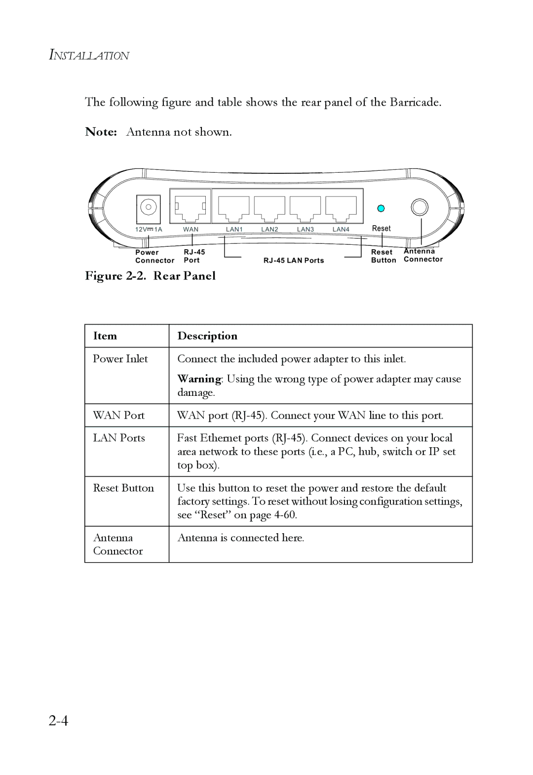 SMC Networks SMCWBR14T-G manual Rear Panel 