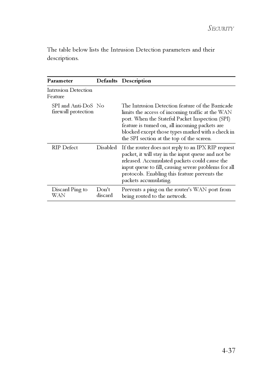 SMC Networks SMCWBR14T-G manual Parameter Defaults Description 