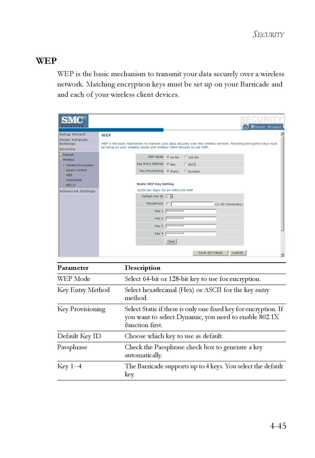 SMC Networks SMCWBR14T-G manual Wep 