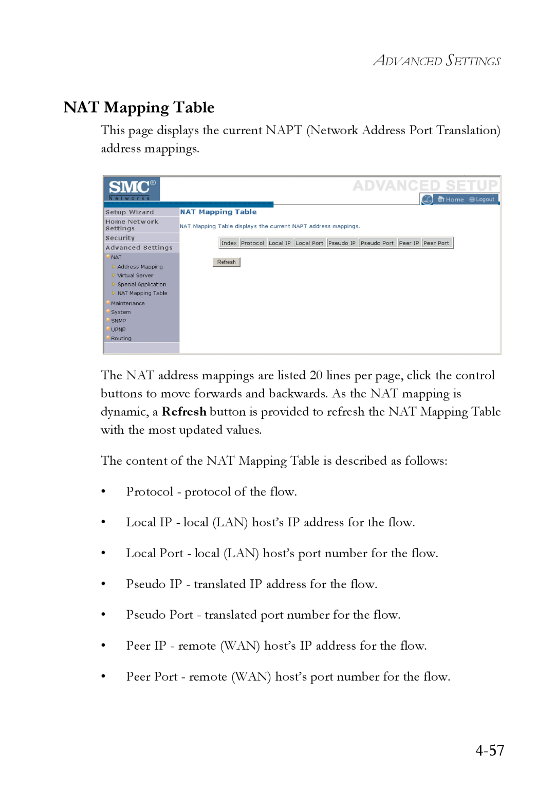 SMC Networks SMCWBR14T-G manual 4-57, NAT Mapping Table 