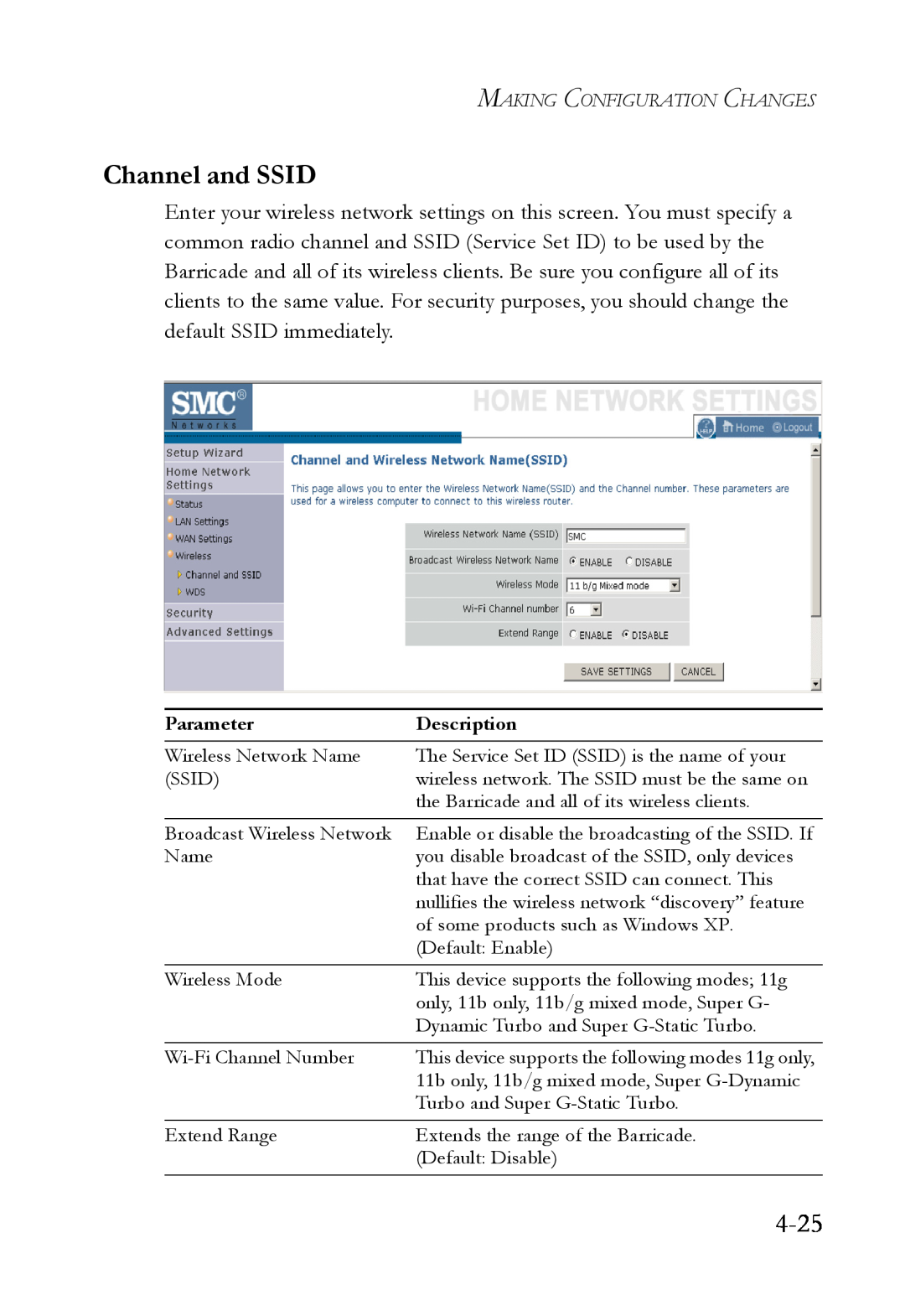SMC Networks SMCWBR14T-G manual 4-25, Channel and SSID, Parameter, Description 