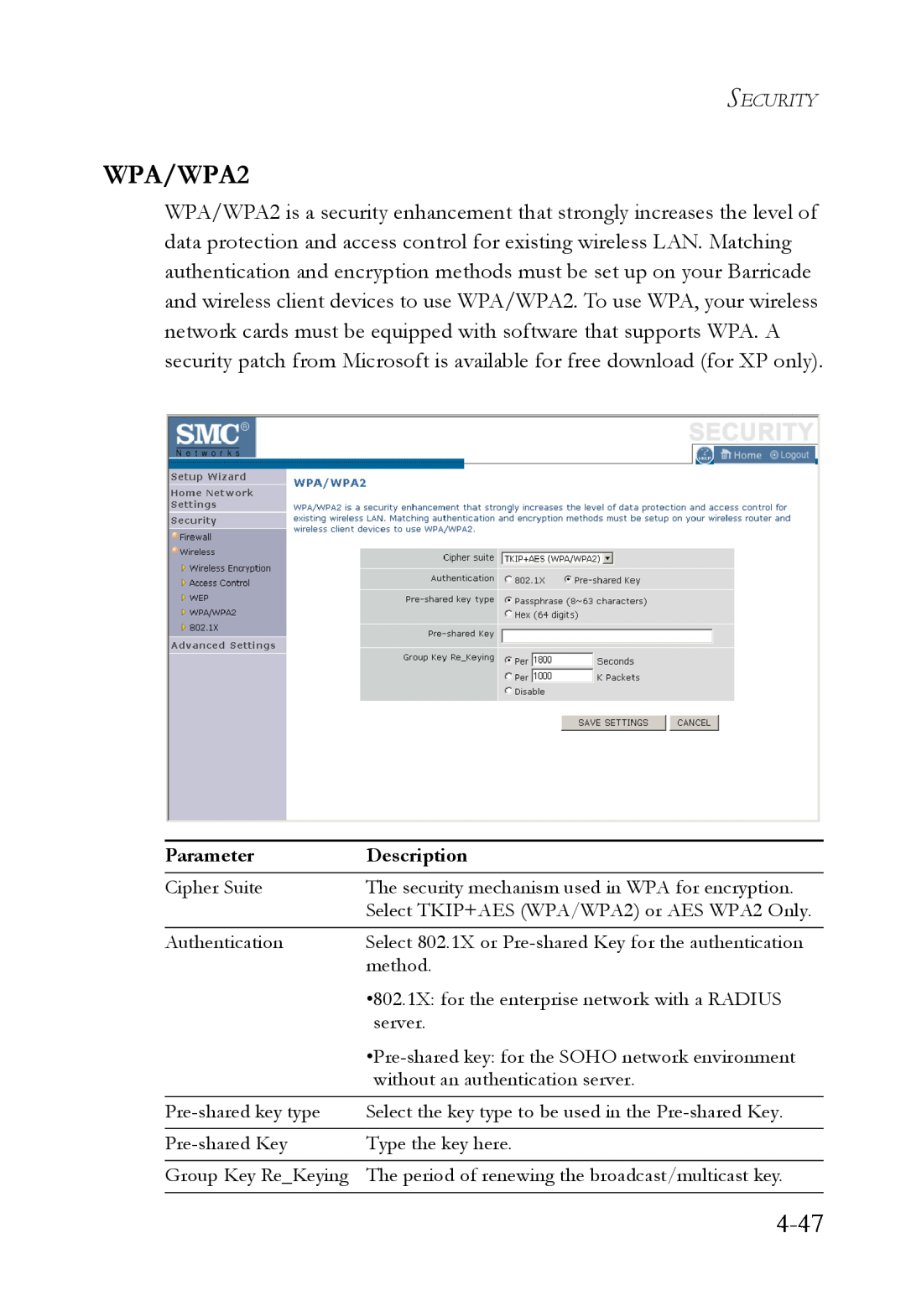 SMC Networks SMCWBR14T-G manual 4-47, WPA/WPA2 