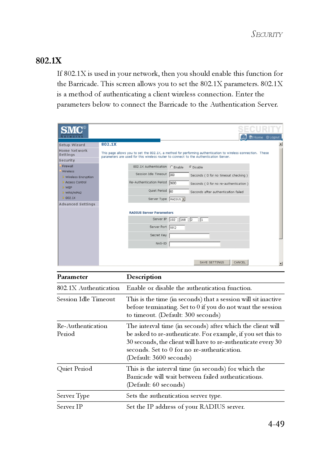 SMC Networks SMCWBR14T-G manual 4-49, Parameter, Description, 802.1X Authentication 