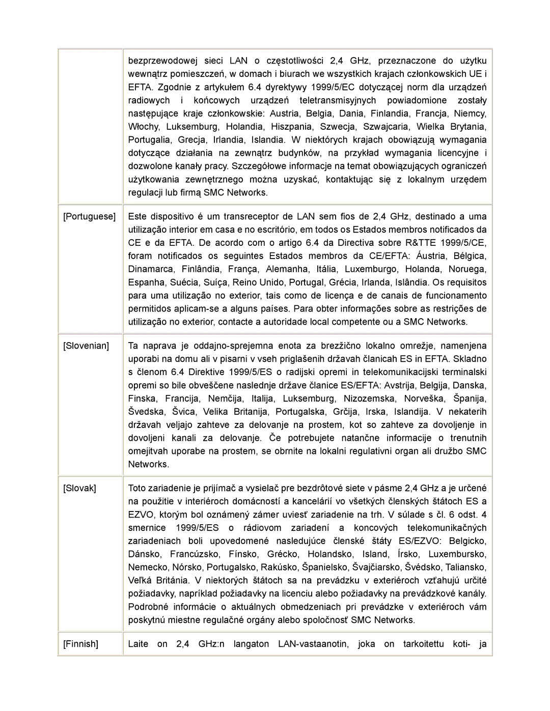 SMC Networks SMCWCB-G2 manual 