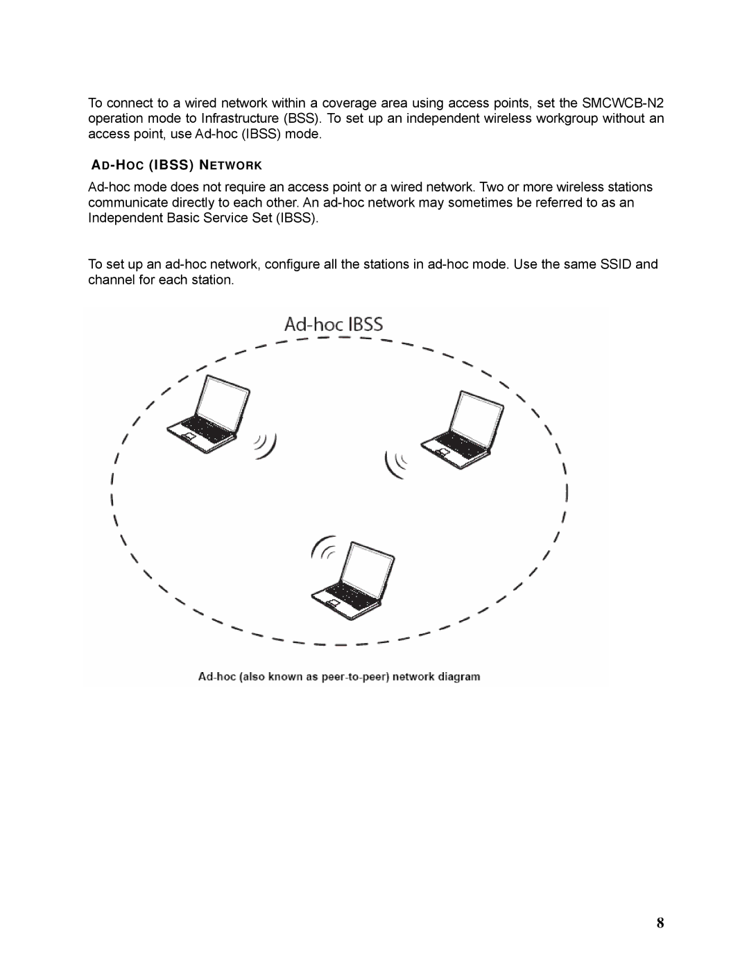 SMC Networks SMCWCB-N2 manual AD-HOCIBSS Network 