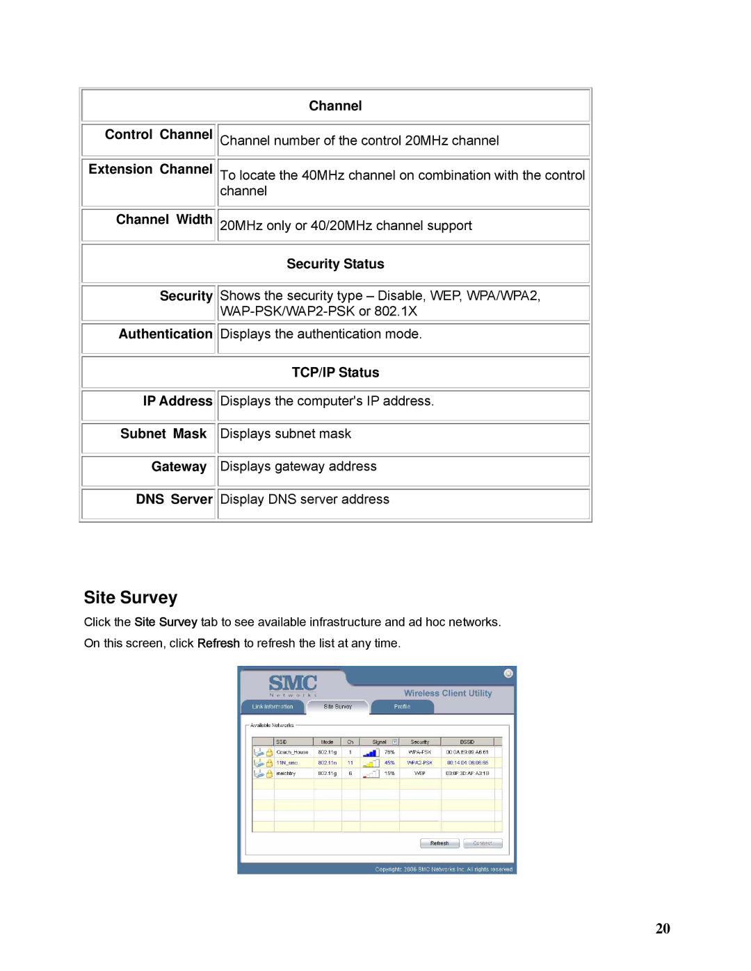 SMC Networks SMCWCB-N2 manual Channel, Security Status, TCP/IP Status 