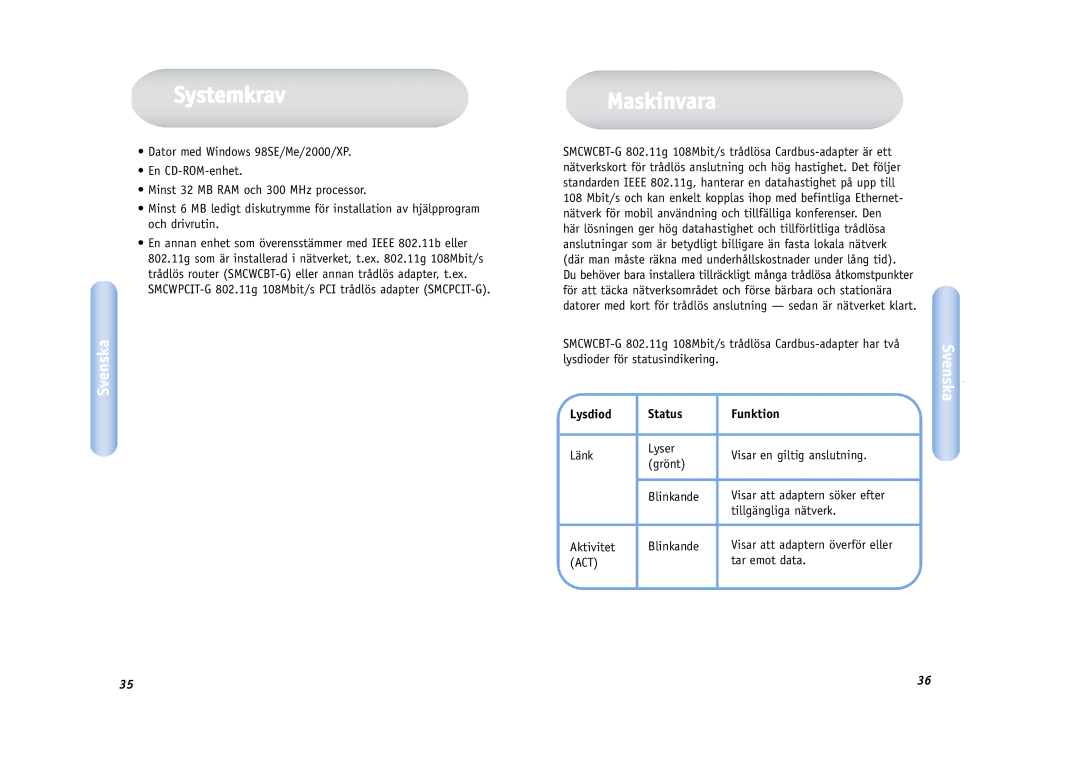 SMC Networks SMCWCBT-G manual Systemkrav, Maskinvara, Lysdiod Status Funktion 