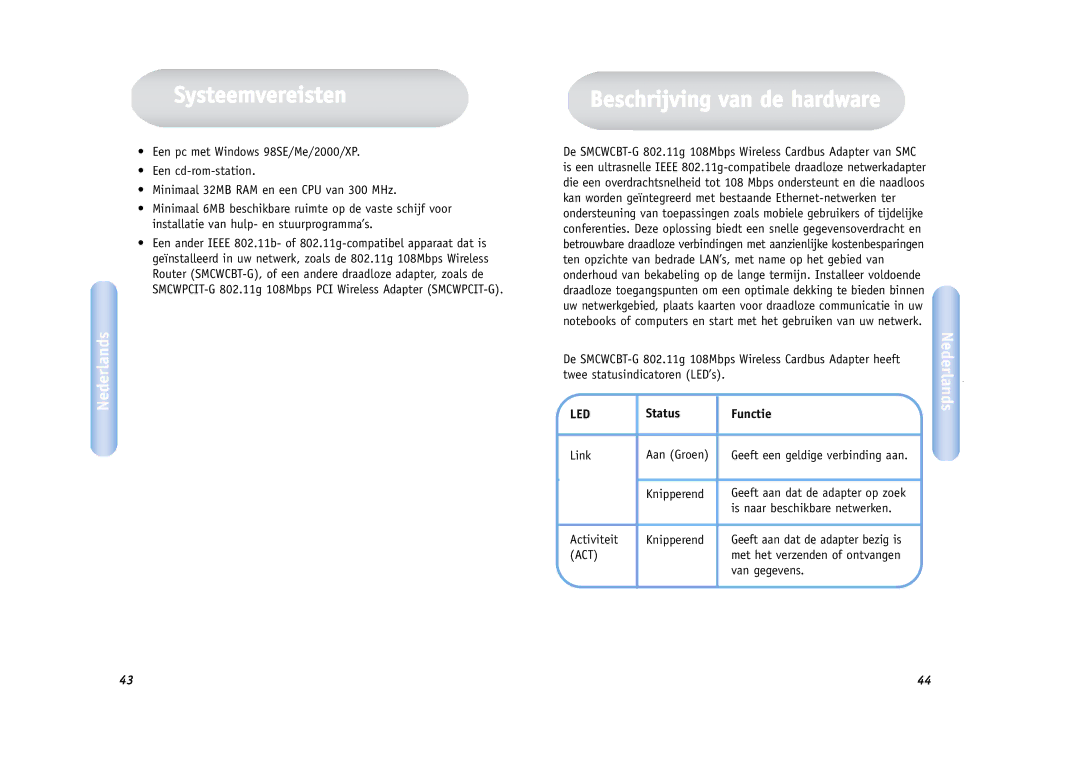 SMC Networks SMCWCBT-G manual Systeemvereisten, Beschrijving van de hardware, Status Functie 