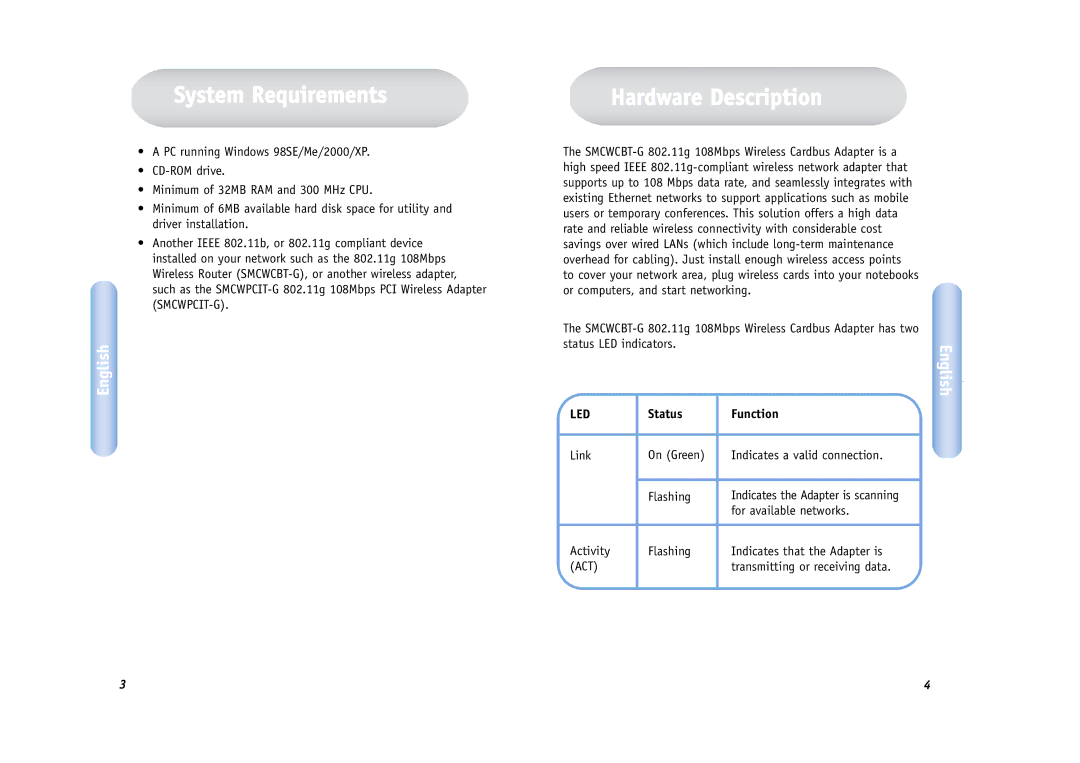 SMC Networks SMCWCBT-G manual System Requirements, Hardware Description, Status Function 