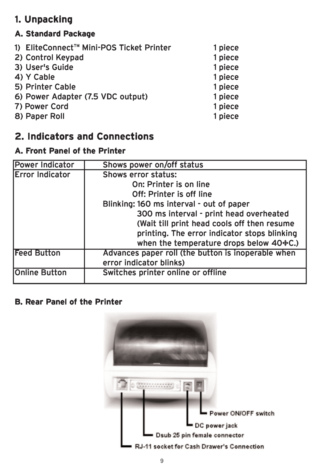 SMC Networks SMCWHS-POS manual Unpacking, Indicators and Connections, A. Standard Package, A. Front Panel of the Printer 