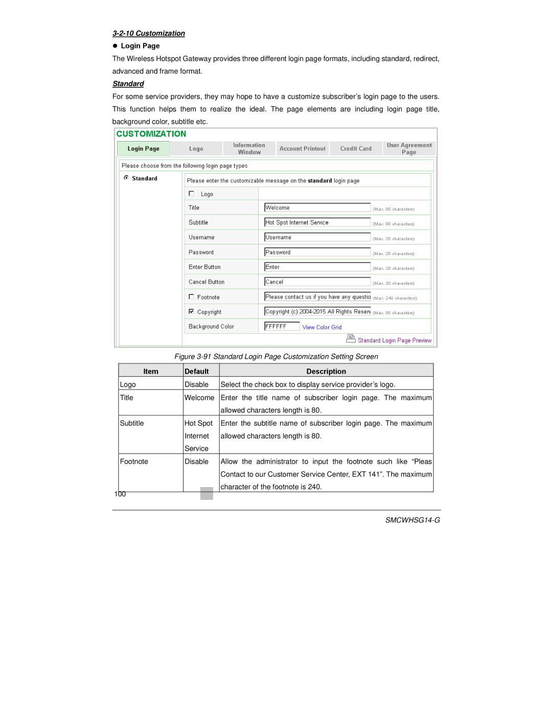 SMC Networks SMCWHSG14-G manual Customization, Login, Standard 