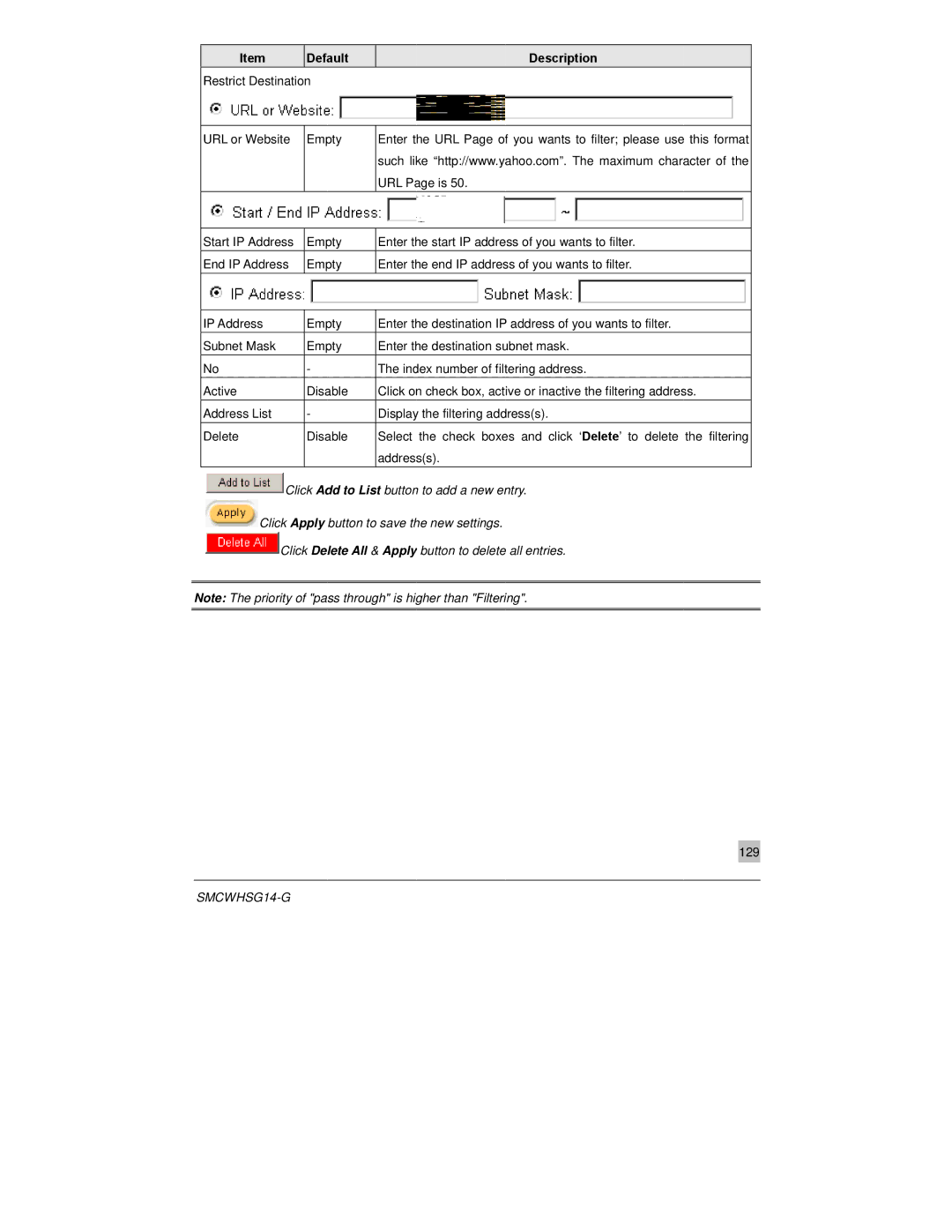 SMC Networks SMCWHSG14-G manual 129 