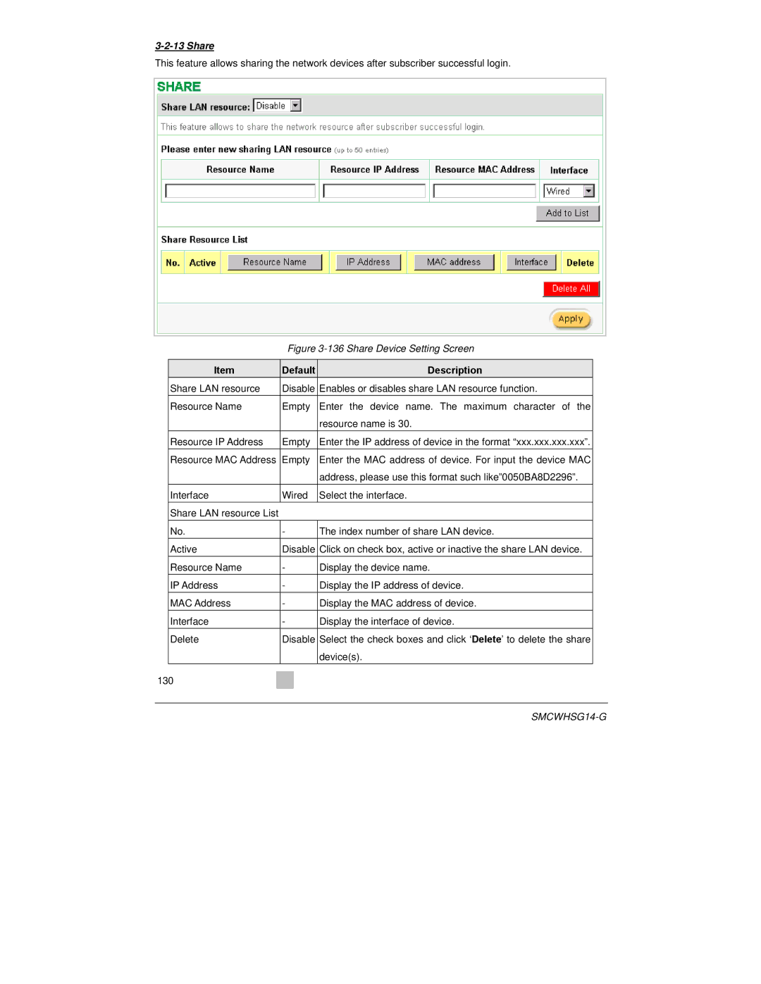 SMC Networks SMCWHSG14-G manual Share Device Setting Screen 