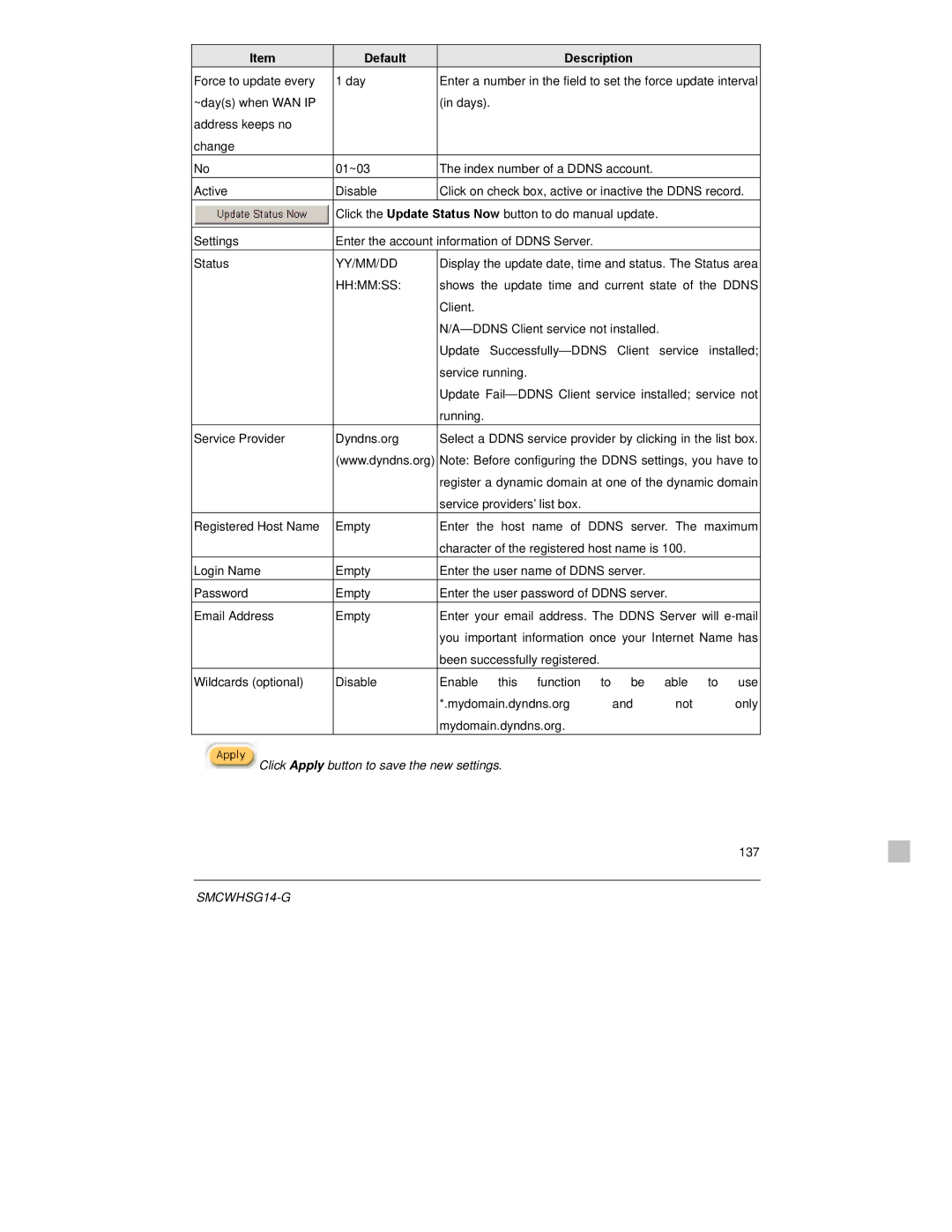 SMC Networks SMCWHSG14-G manual Yy/Mm/Dd 