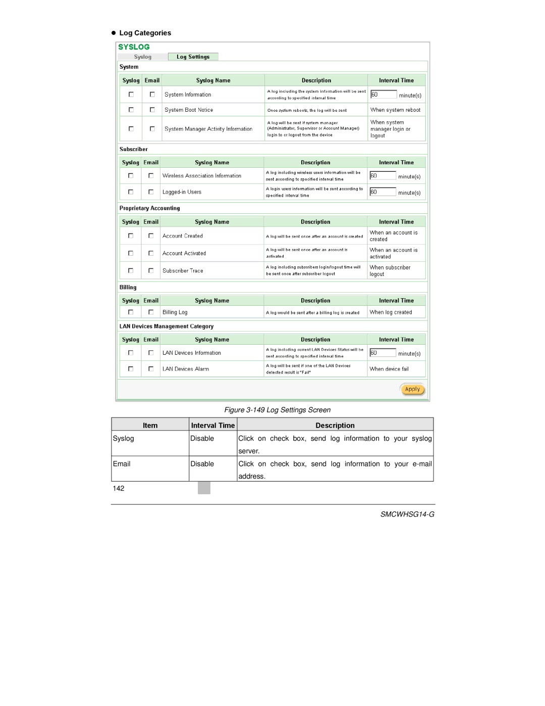 SMC Networks SMCWHSG14-G manual Log Categories, Log Settings Screen 