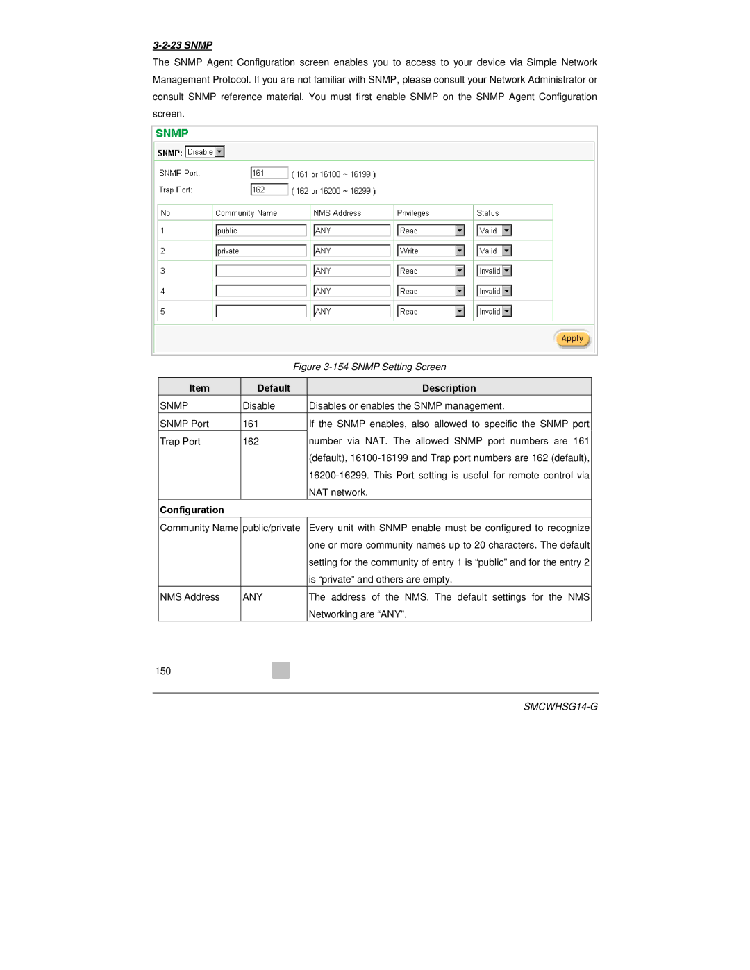 SMC Networks SMCWHSG14-G manual Snmp, Configuration 