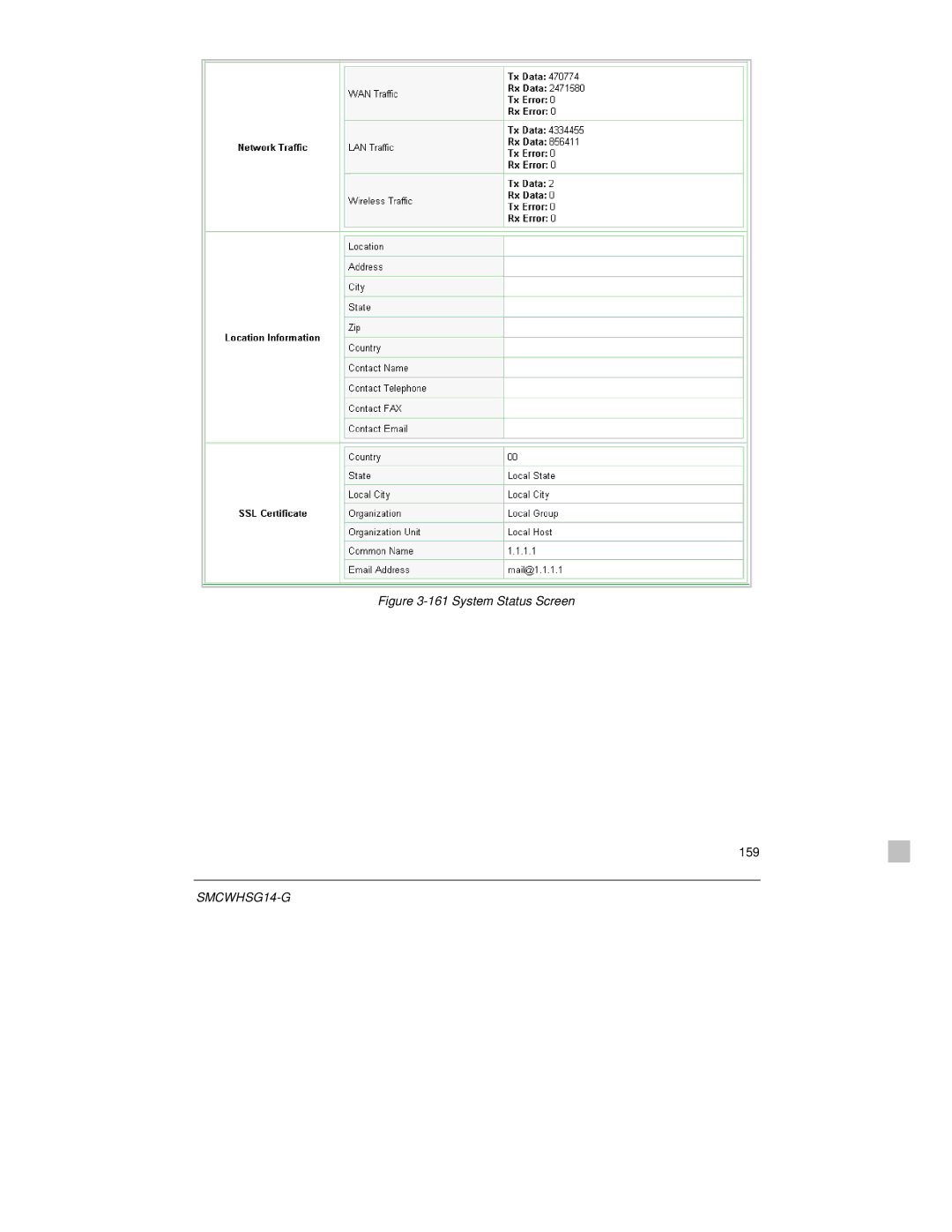 SMC Networks SMCWHSG14-G manual System Status Screen 