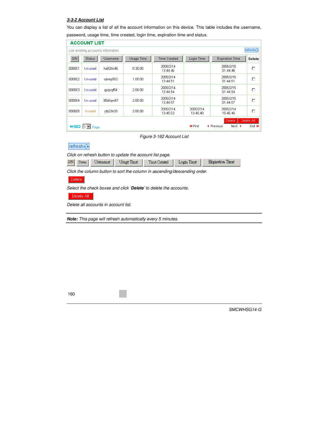 SMC Networks SMCWHSG14-G manual Account List 