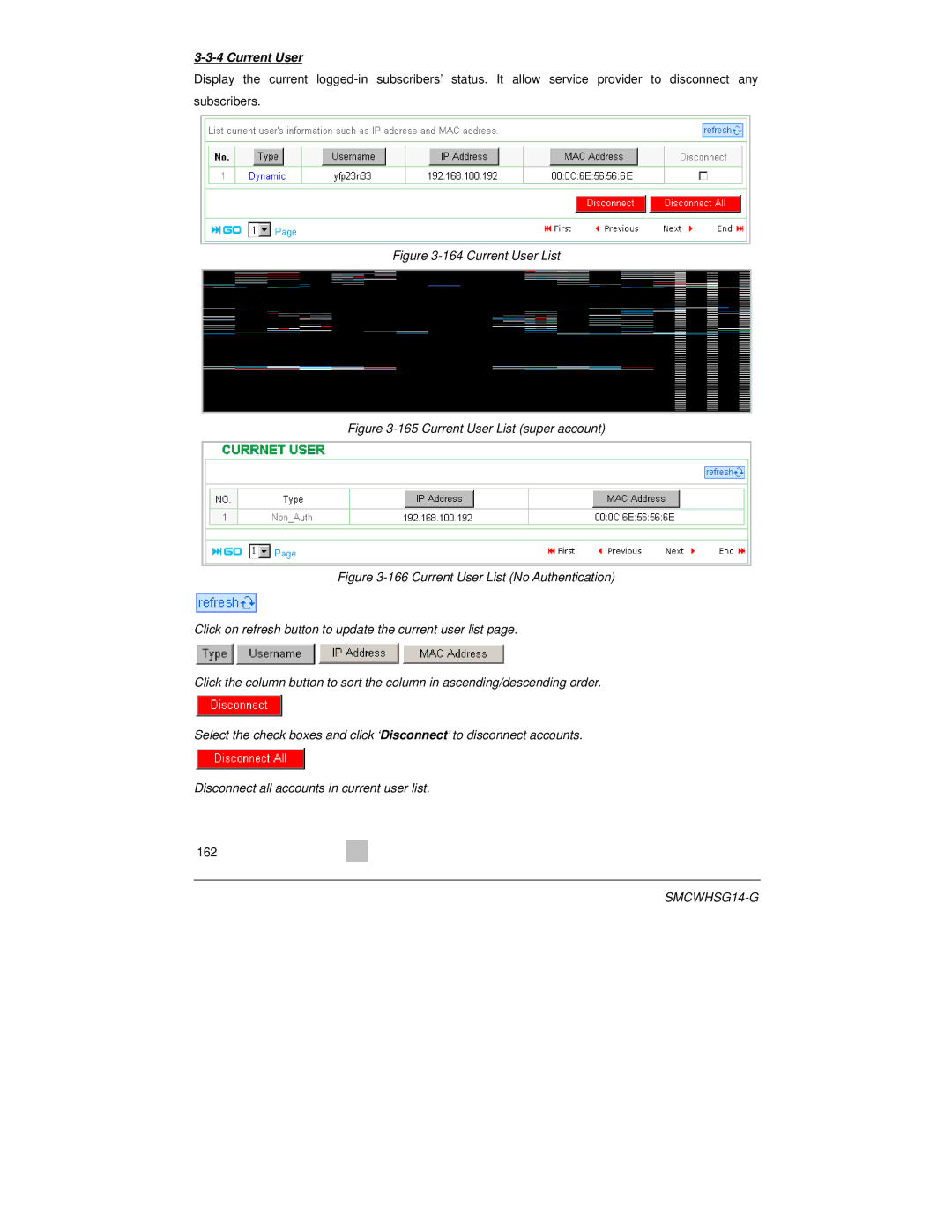 SMC Networks SMCWHSG14-G manual Current User List 