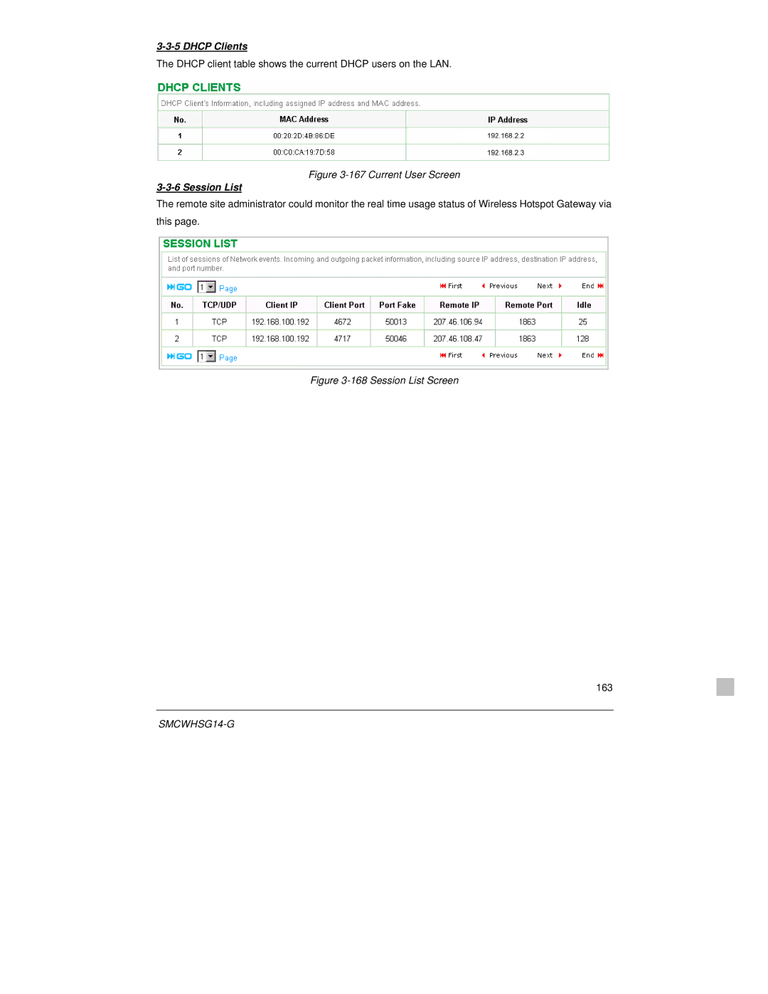 SMC Networks SMCWHSG14-G manual Dhcp Clients, Session List 