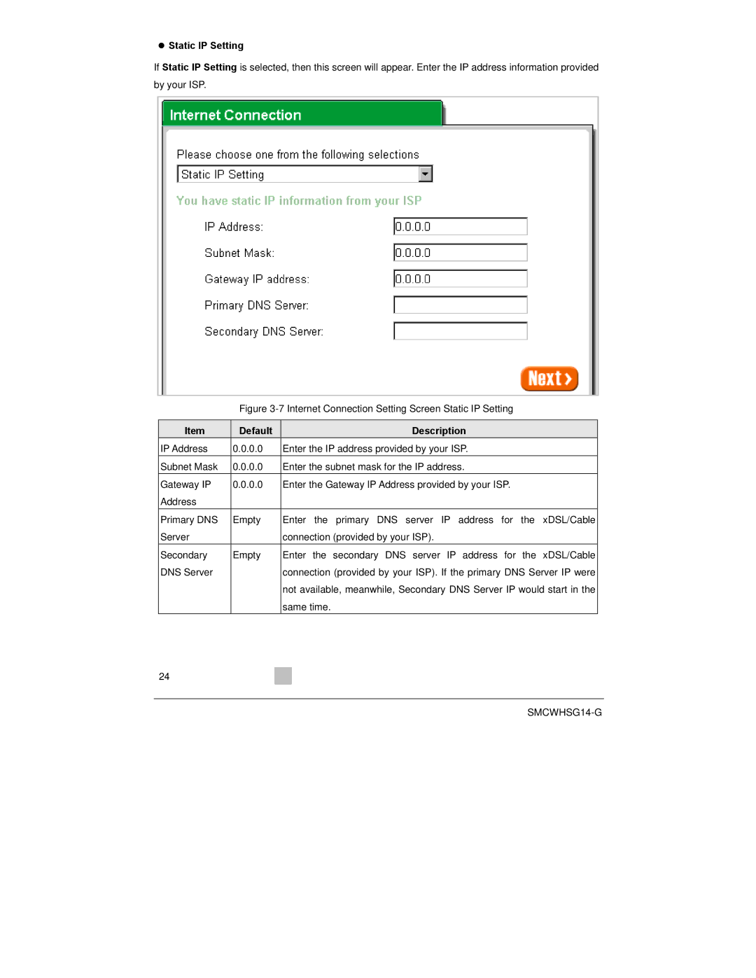 SMC Networks SMCWHSG14-G manual Static IP Setting, Default Description 