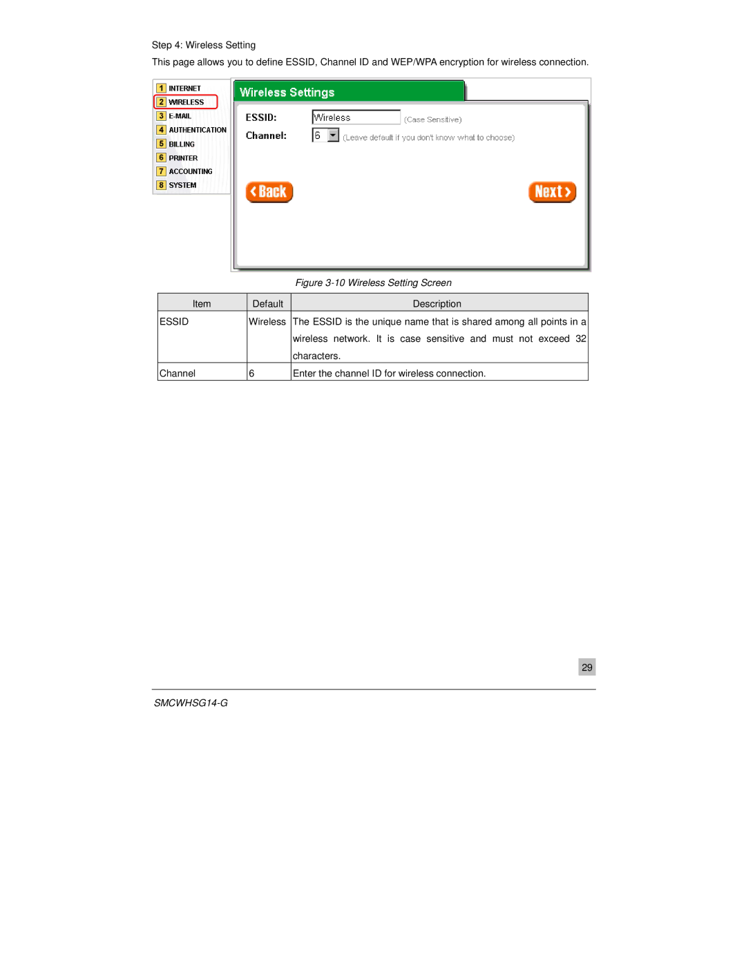 SMC Networks SMCWHSG14-G manual Wireless Setting, Default Description 