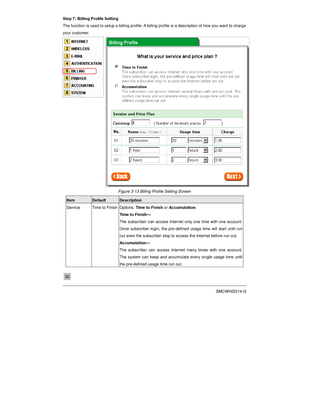 SMC Networks SMCWHSG14-G Billing Profile Setting, Options Time to Finish or Accumulation Time to Finish―, Accumulation― 