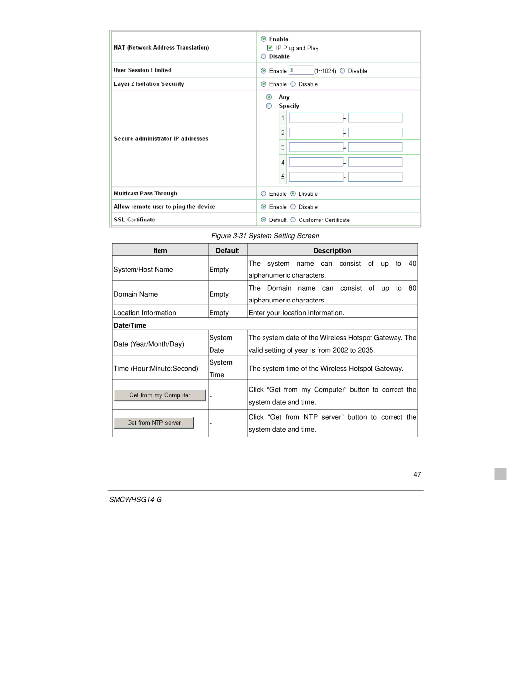 SMC Networks SMCWHSG14-G manual System Setting Screen, Date/Time 