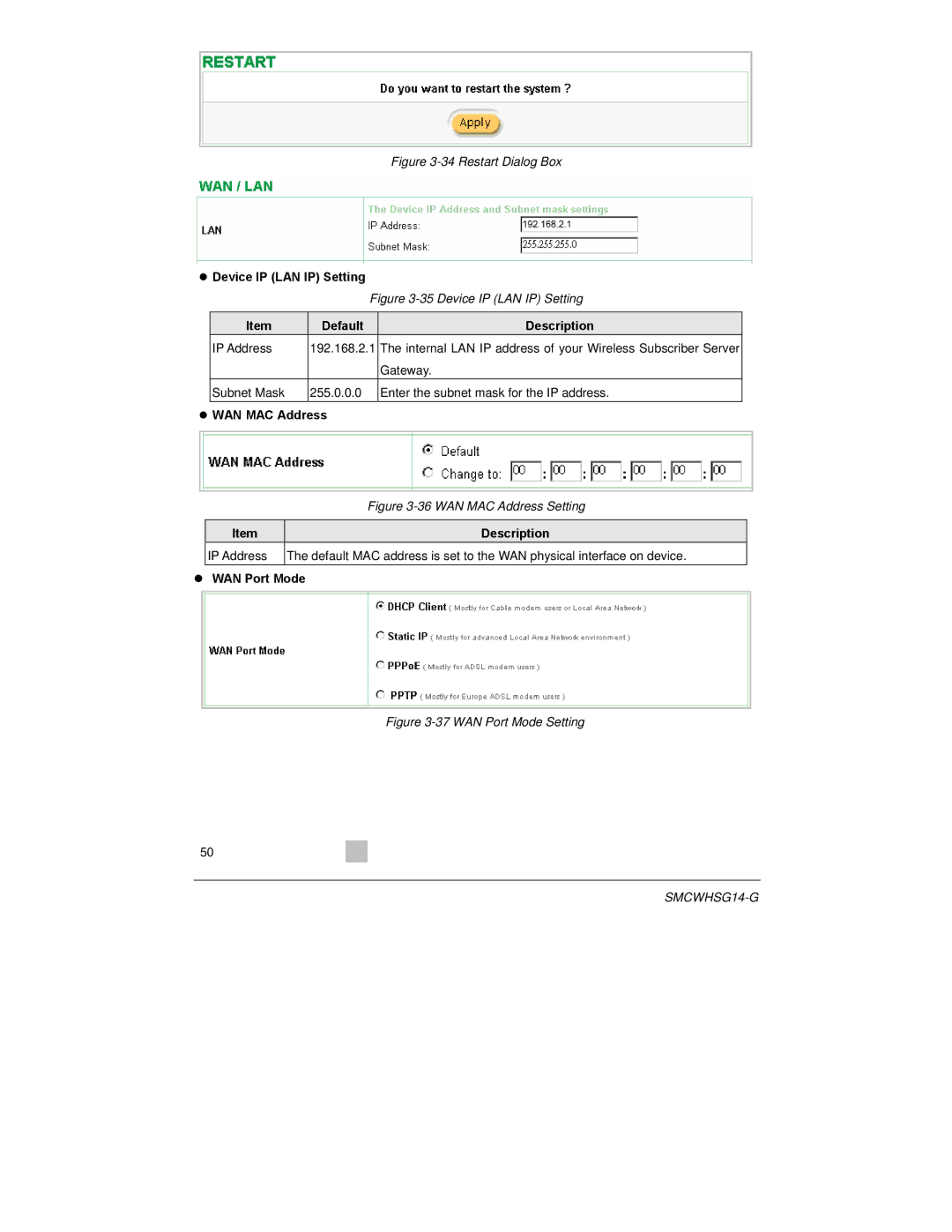 SMC Networks SMCWHSG14-G manual Device IP LAN IP Setting, WAN MAC Address, WAN Port Mode 