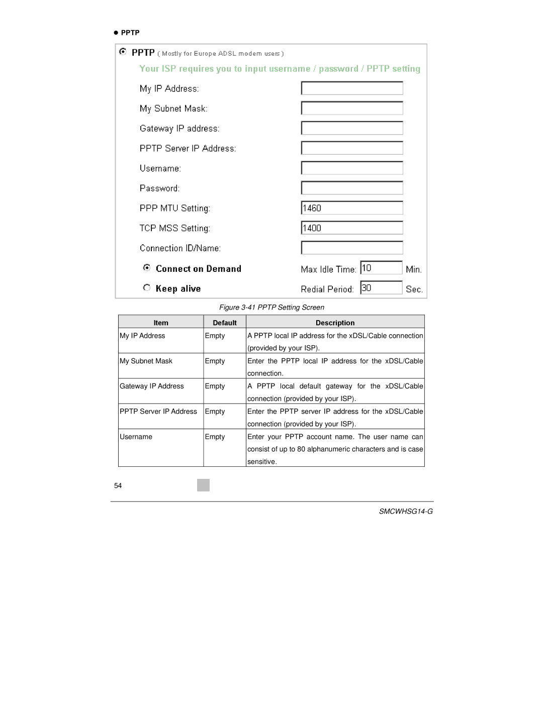 SMC Networks SMCWHSG14-G manual Pptp Setting Screen 