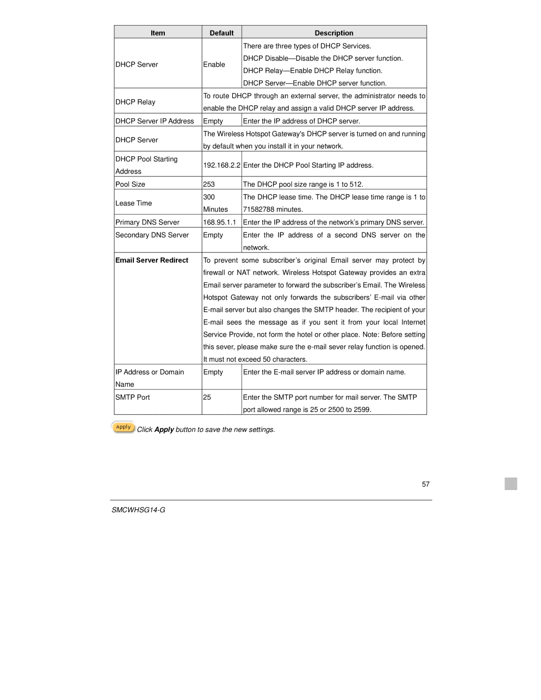 SMC Networks SMCWHSG14-G manual Email Server Redirect 