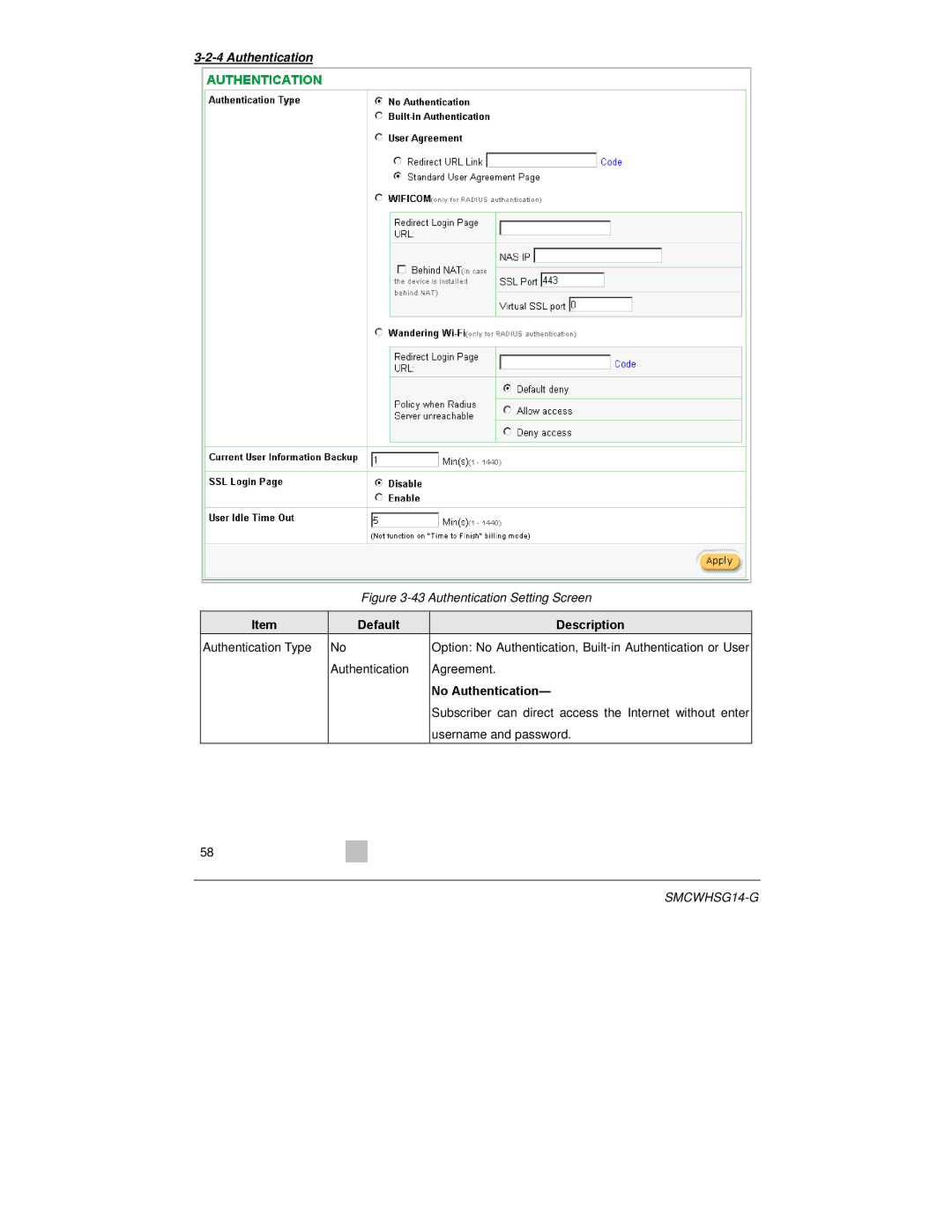 SMC Networks SMCWHSG14-G manual No Authentication― 