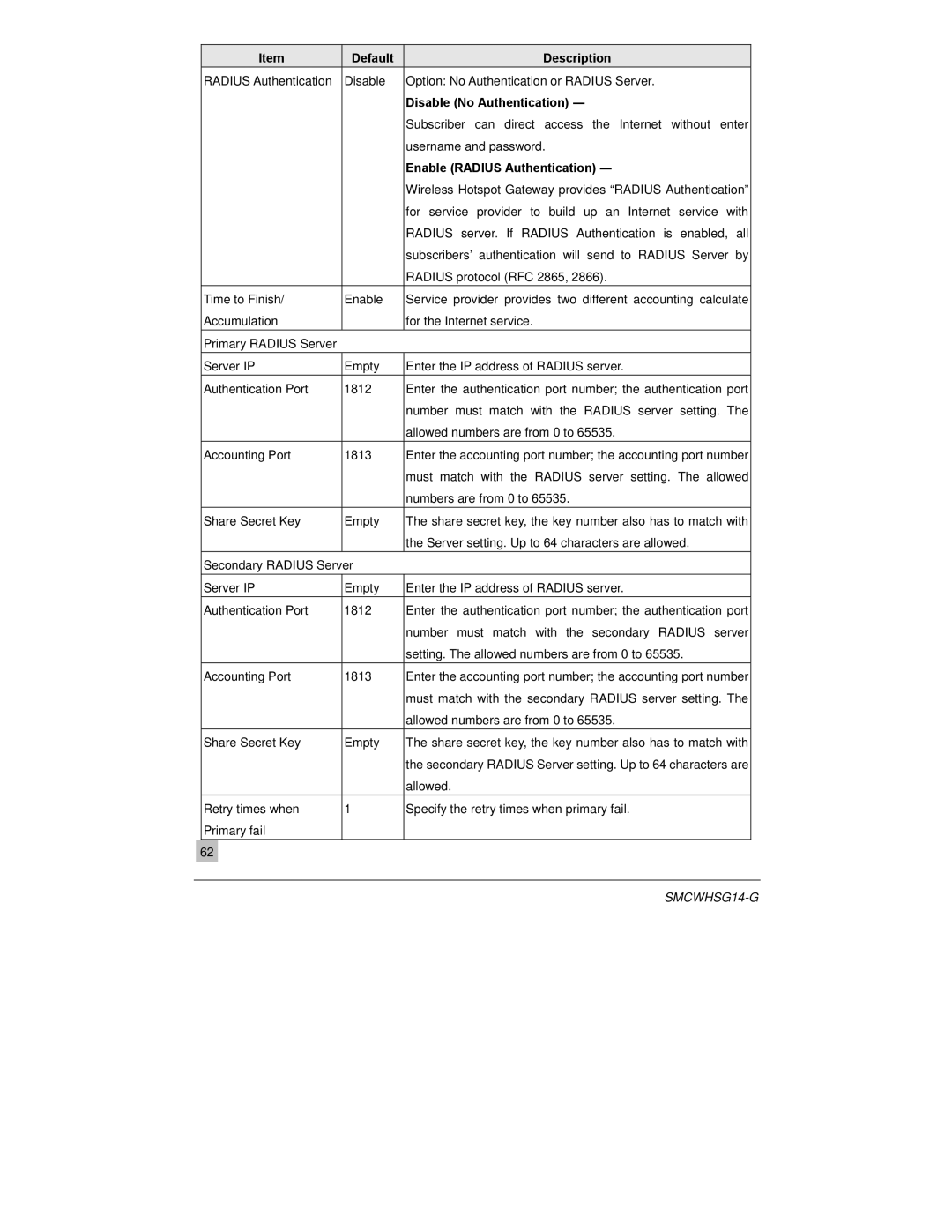 SMC Networks SMCWHSG14-G manual Disable No Authentication ―, Enable Radius Authentication ― 