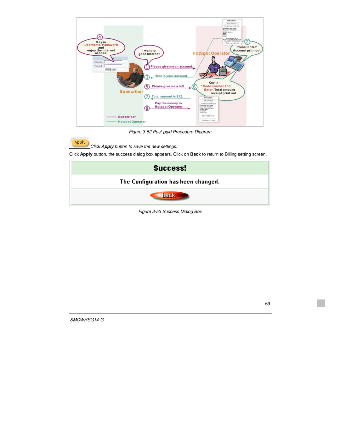 SMC Networks SMCWHSG14-G manual Success Dialog Box 