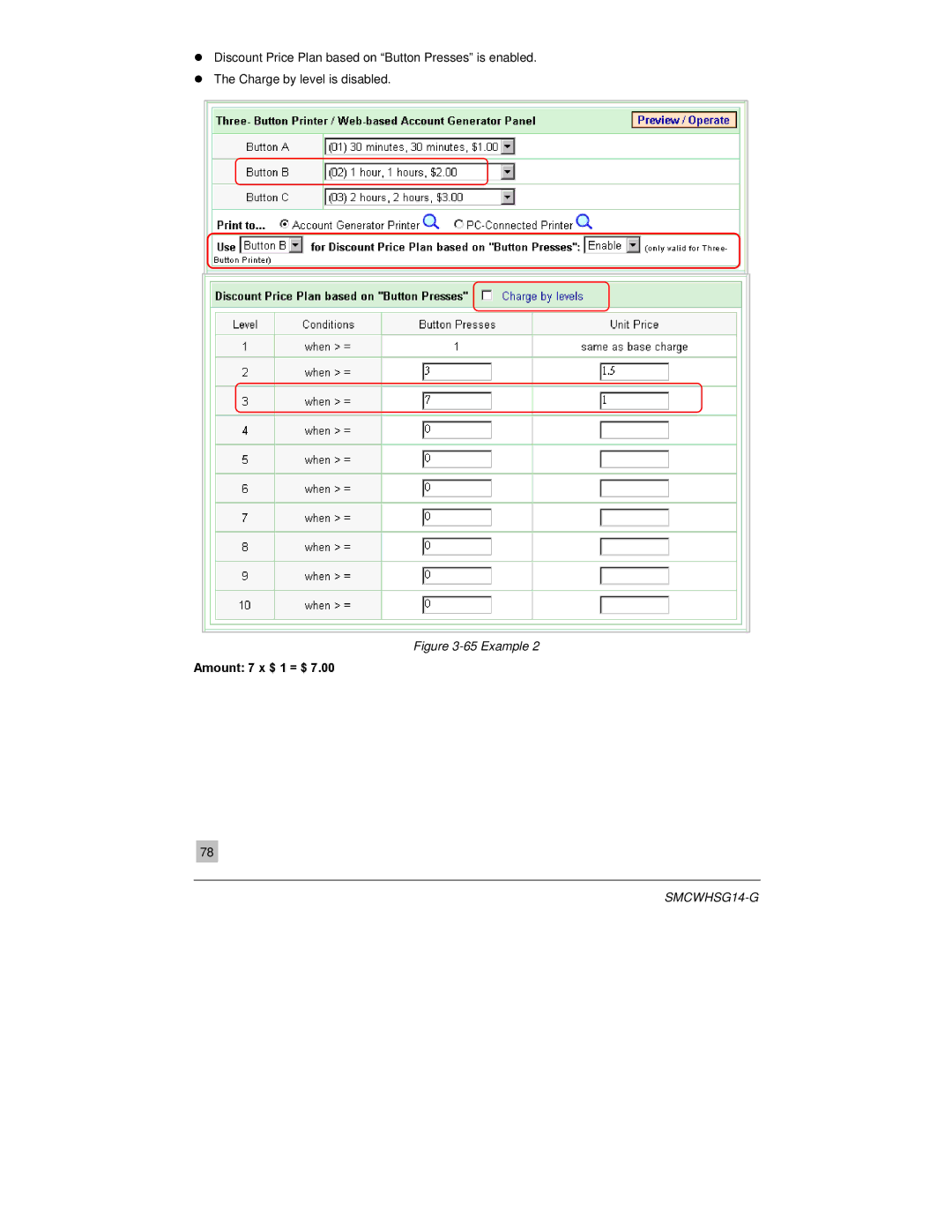 SMC Networks SMCWHSG14-G manual Example, Amount 7 x $ 1 = $ 