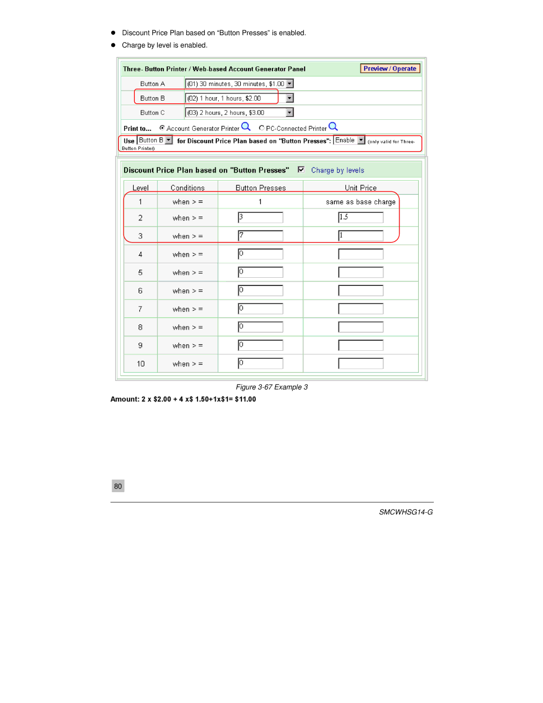 SMC Networks SMCWHSG14-G manual Example, Amount 2 x $2.00 + 4 x$ 1.50+1x$1= $11.00 